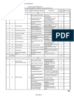 Lampiran - Pengumuman Formasi ESDM