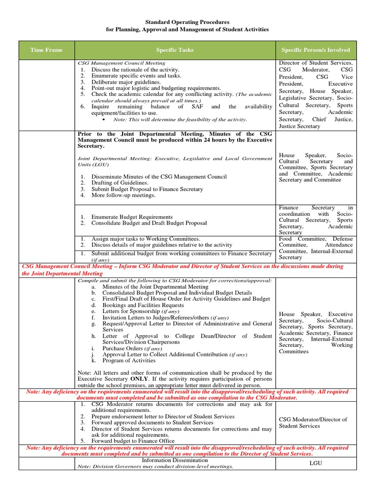 Standard operating procedures secretary social institutions