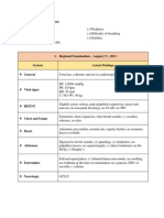 Ros Labs Functional (CASE STUDY)