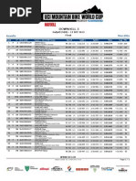 DHI ME Results