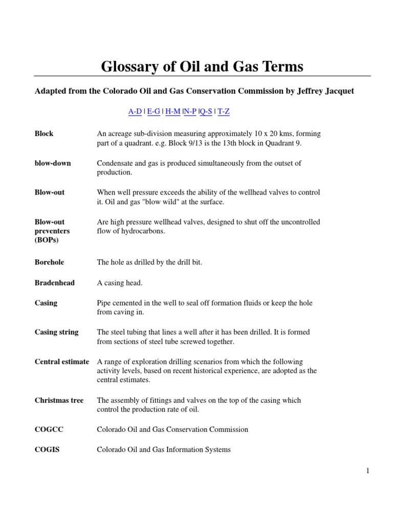 Glossary of Oil and Gas Terms.pdf Natural Gas Petroleum Reservoir