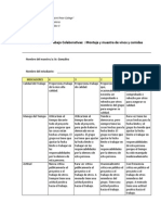 rubrica prueba de nivel enologia 4°B