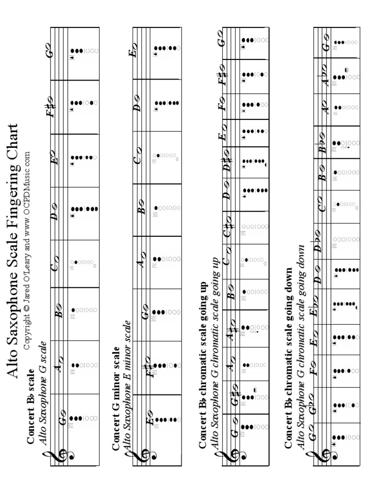 Alto Sax Scale Fingering Chart Saxophone European Musical Instruments