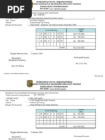 Pembukuan Penerimaan Daerah