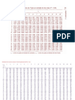 TABLA Estadistica