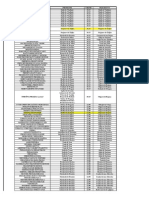 Raspored Ispita 2012-2013 Plan Za Jun