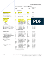 Fundamental Physical Constants