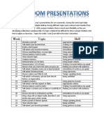 Class Presentations Schedule For Classical Conversations of Steele Creek