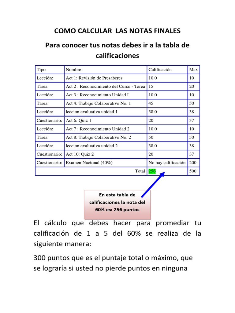 Como Calcular Las Notas Finales | PDF