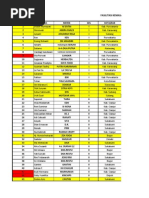 Download Daftar Ukm Jabar by Nisa Nurasifa SN168454032 doc pdf