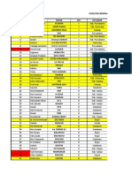 Daftar Ukm Jabar