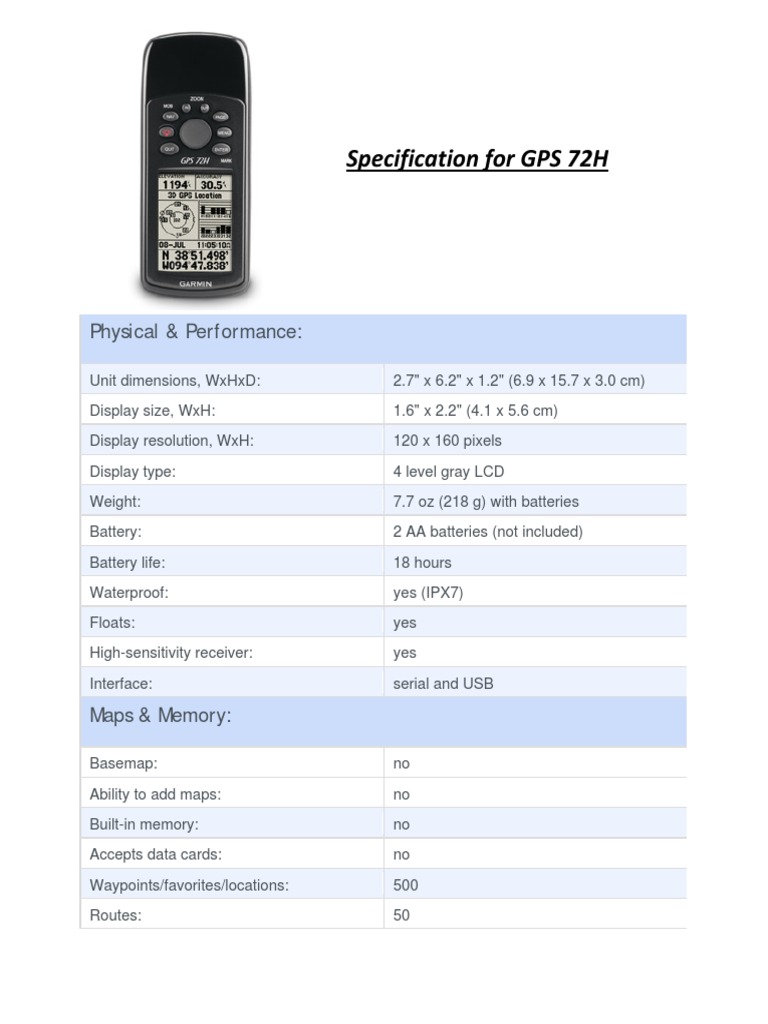 Garmin GPS 72H Specifications | PDF