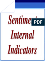 Market Internals Analysis