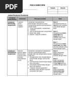 Skema Pemarkahan Sains SPM 2015