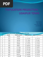 Population Projection