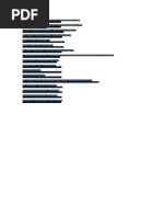 Engenharia da Persuasão