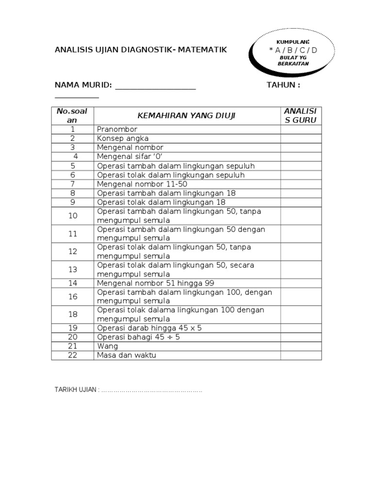 Borang Analisis Ujian Diagnostik Matematik