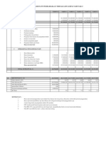 Lampiran Cash Flow