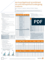 Use of IB1001