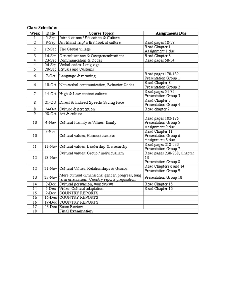 Ba3 Schedule | PDF