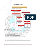 Administrasi Tata Usaha