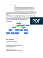 Oracle Financials Notes PDF