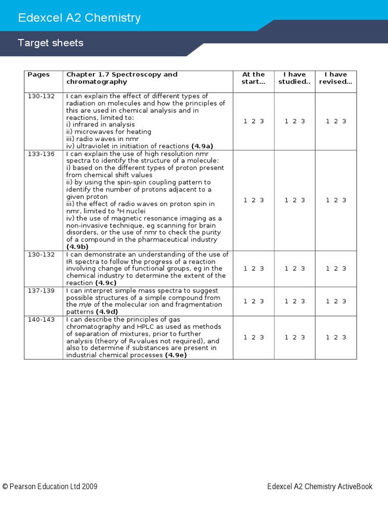 Edexcel A2 Chemistry: Target Sheets | PDF