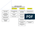 ANALISIS STRATEGI DAN STAKHOLDER-final1.doc