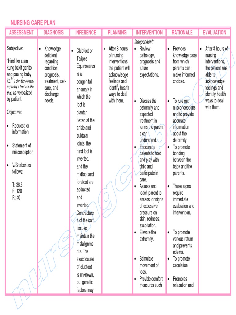 Nursing Care Plan Clubfoot or Talipes Equinovarus PDF Epidemiology