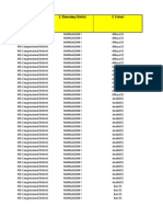 Mangaldan District I Gad Profile Second Quarter