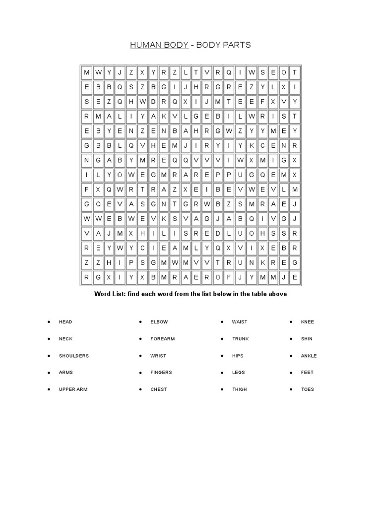 Human Body - Body Parts: Word List: Find Each Word From The List Below ...