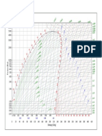 Logp-H r22 Ashrae