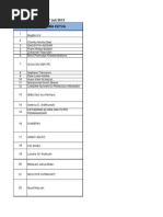 Download PEMBAGIAN HARI MONEV DIKTI ITSxlsx by Erna Septyaningrum SN168548170 doc pdf