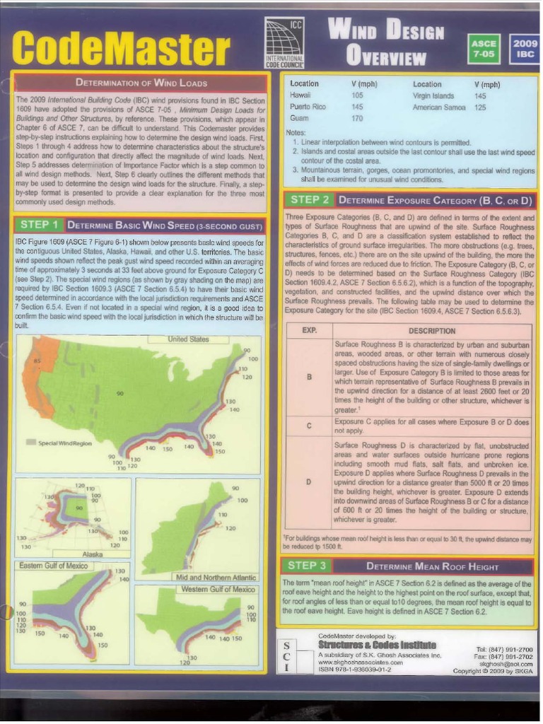 Code Master - Wind Design Overview 2009 Ibc - Asce 7-05 | PDF