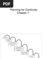 Planning for Continuity in Information security