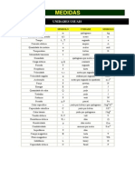 Tabelas de MEDIDAS.pdf