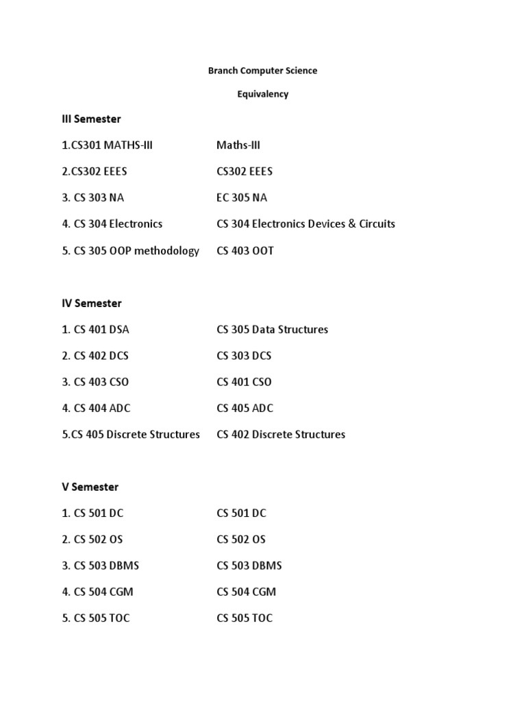 Computer Science Course Equivalency Guide | PDF