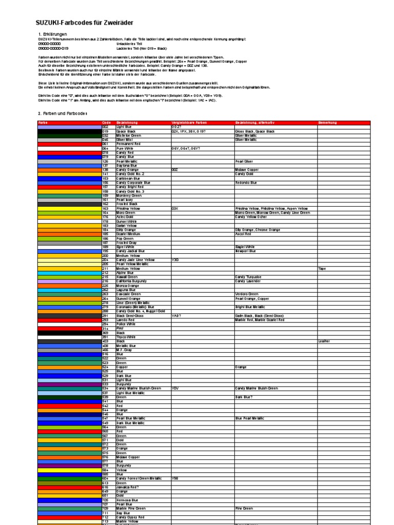 Contract Vanzare Cumparare Auto Germania Pdf Merge