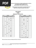Download Trial SBP SPM 2013 SEJARAH SKEMA K1 by Cikgu Faizal SN168658067 doc pdf