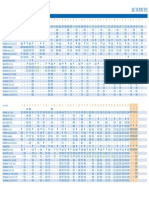 Timetable - 42389 - X6, 7, 7A, N7, X7 & 8