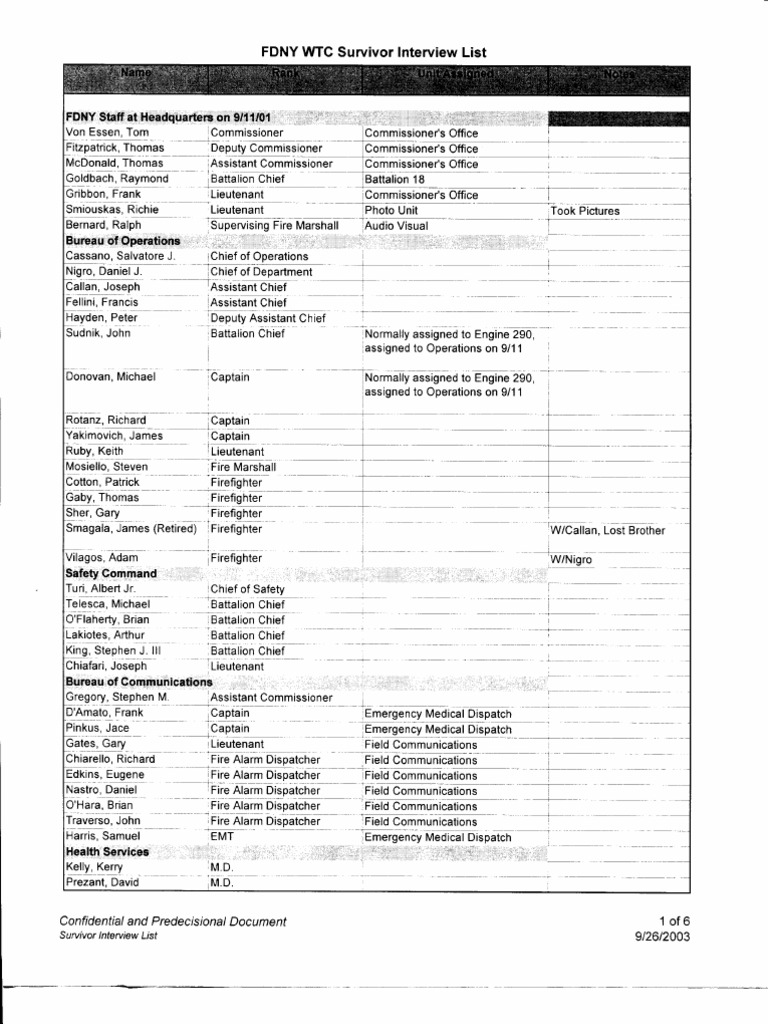 NY B9 FDNY Communications FDR - FDNY WTC Survivor Interview List - Pgs 1-4  of 6 - Total in FDR 429 | PDF | New York City Fire Department | Firefighter