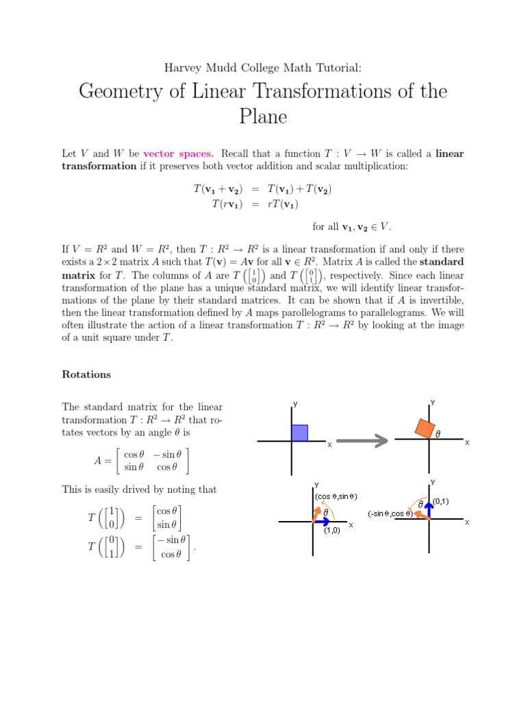 Geometric Linear Transformations in R² | PDF | Linear Map | Matrix ...