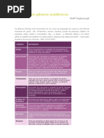 Orientações para projeto de pesquisa e citações - Virgínia Leal