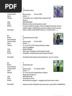 Download Album Kenangan Sma n Muncar 2009 by tjakra SN16876069 doc pdf