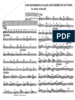 Jamey Abersold - Practice Procedures For Memorizing Scales and Chords PDF