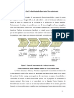 Evolucion de Mercadotecnia