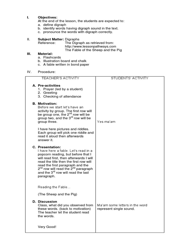Detailed Lesson Plan In Digraph Inductive Method