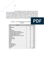 Analisis Socio Economico - Huaura