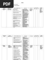 Download RPL X XI XII by Endra Abdul Hadi SN168794495 doc pdf