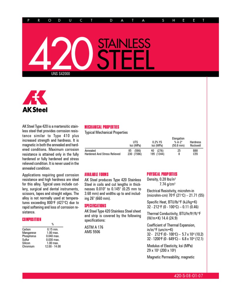 Aisi 420 data sheet pdf annealing metallurgy steel
